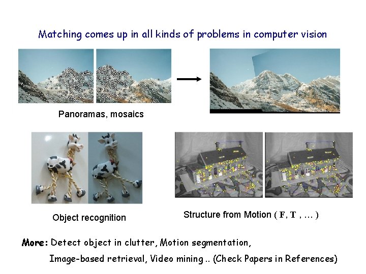 Matching comes up in all kinds of problems in computer vision Panoramas, mosaics Object