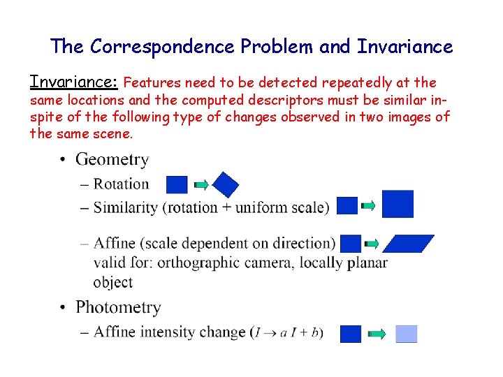 The Correspondence Problem and Invariance: Features need to be detected repeatedly at the same