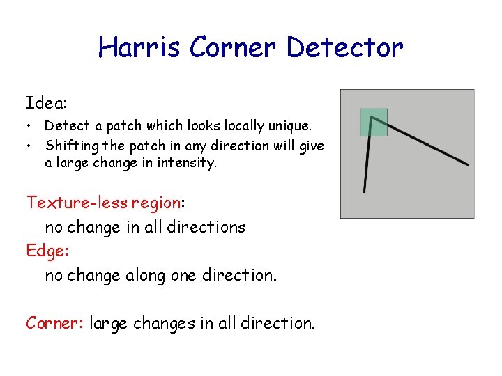Harris Corner Detector Idea: • Detect a patch which looks locally unique. • Shifting