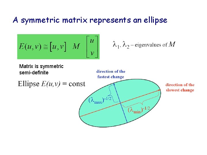 A symmetric matrix represents an ellipse Matrix is symmetric semi-definite 