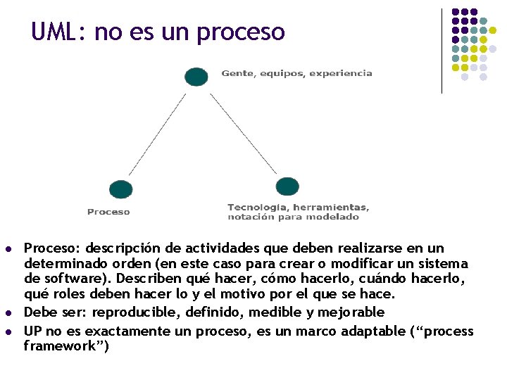UML: no es un proceso l l l Proceso: descripción de actividades que deben