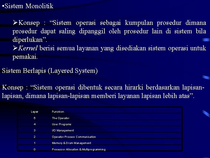  • Sistem Monolitik Konsep : “Sistem operasi sebagai kumpulan prosedur dimana prosedur dapat