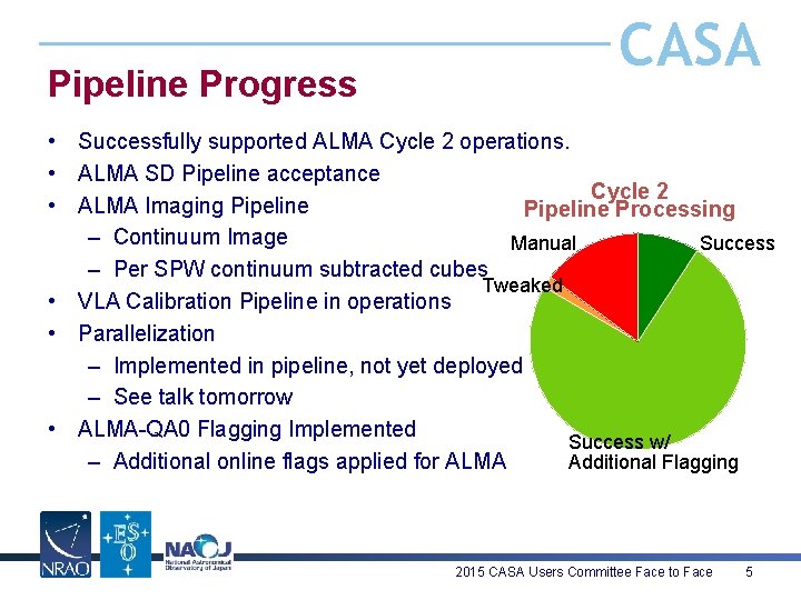 Pipeline Progress CASA • Successfully supported ALMA Cycle 2 operations. • ALMA SD Pipeline