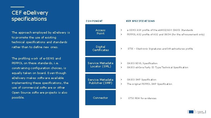 CEF e. Delivery specifications The approach employed by e. Delivery is COMPONENT Access Point