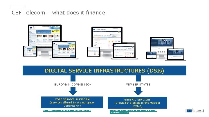 CEF Telecom – what does it finance DIGITAL SERVICE INFRASTRUCTURES (DSIs) EUROPEAN COMMISSION CORE