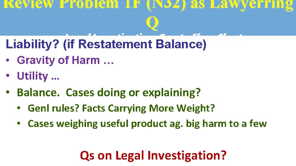 Review Problem 1 F (N 32) as Lawyerring Q Legal Investigation: Create Flow Chart
