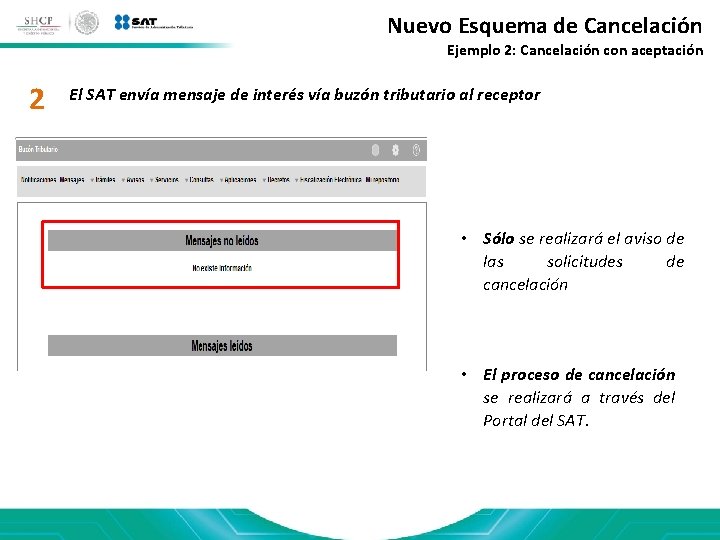 Nuevo Esquema de Cancelación Ejemplo 2: Cancelación con aceptación 2 El SAT envía mensaje