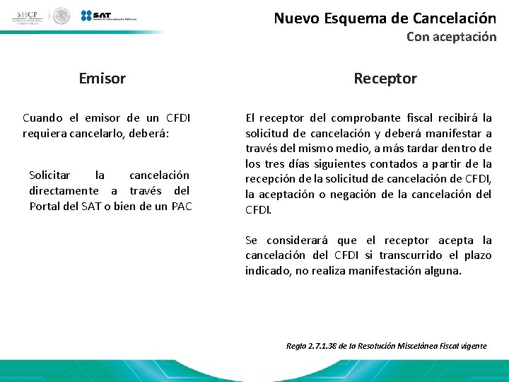 Nuevo Esquema de Cancelación Con aceptación Emisor Cuando el emisor de un CFDI requiera