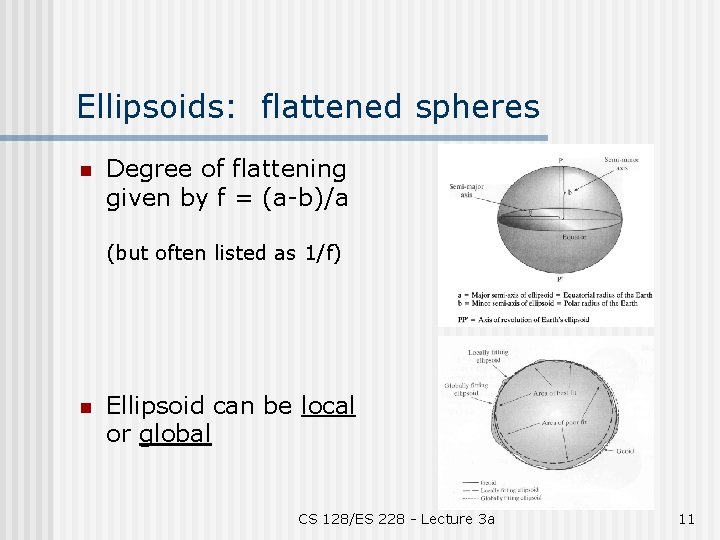 Ellipsoids: flattened spheres n Degree of flattening given by f = (a-b)/a (but often