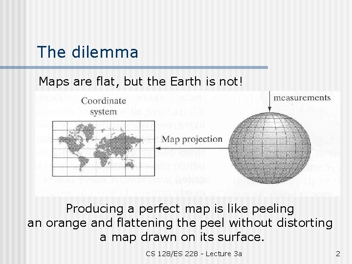 The dilemma Maps are flat, but the Earth is not! Producing a perfect map
