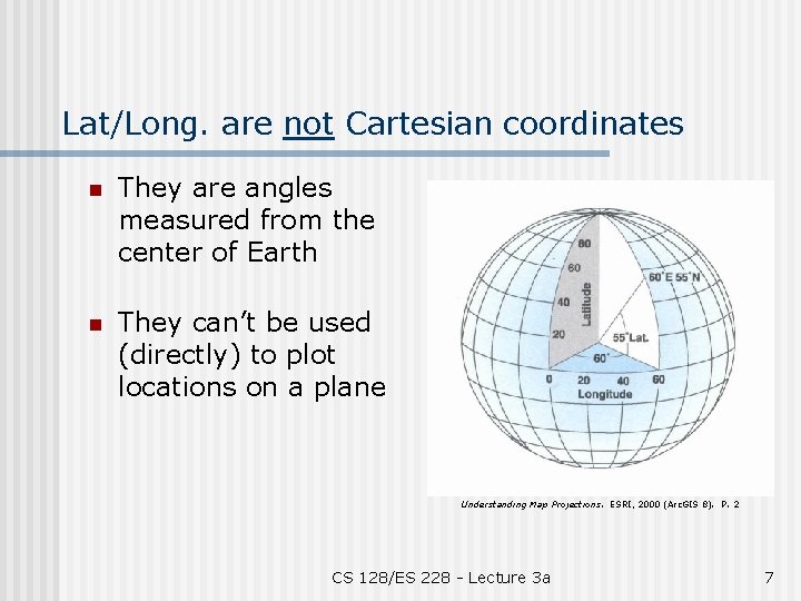 Lat/Long. are not Cartesian coordinates n They are angles measured from the center of