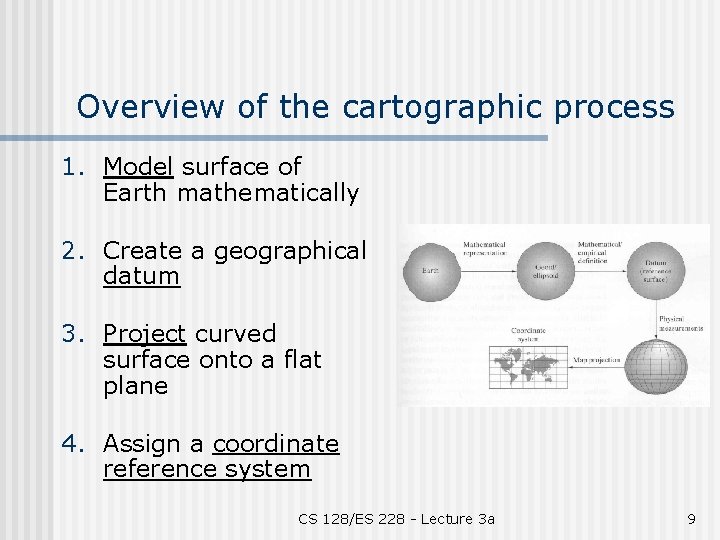 Overview of the cartographic process 1. Model surface of Earth mathematically 2. Create a