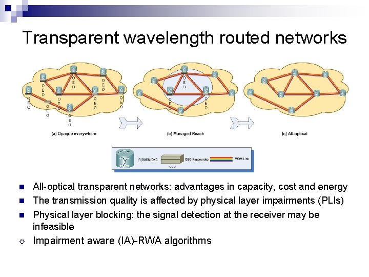 Transparent wavelength routed networks n n n R All-optical transparent networks: advantages in capacity,