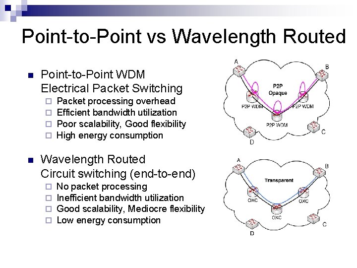 Point-to-Point vs Wavelength Routed n Point-to-Point WDM Electrical Packet Switching ¨ ¨ n Packet