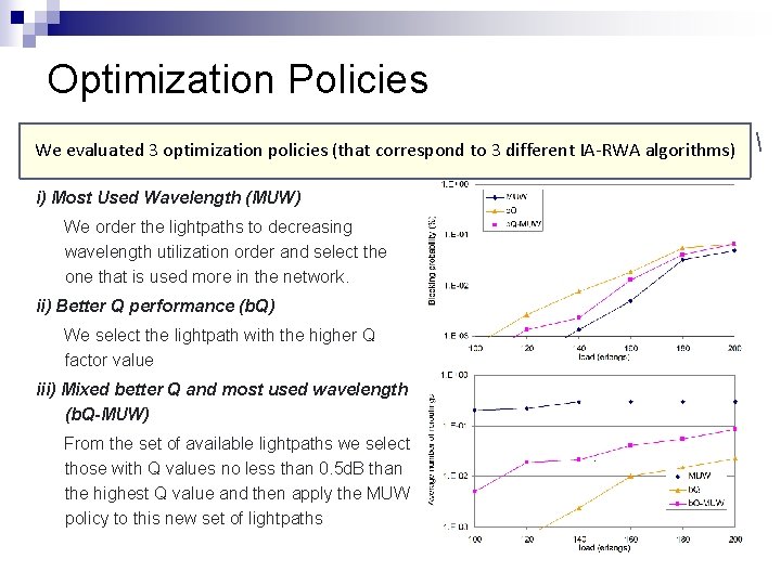 Optimization Policies We evaluated 3 optimization policies (that correspond to 3 different IA-RWA algorithms)