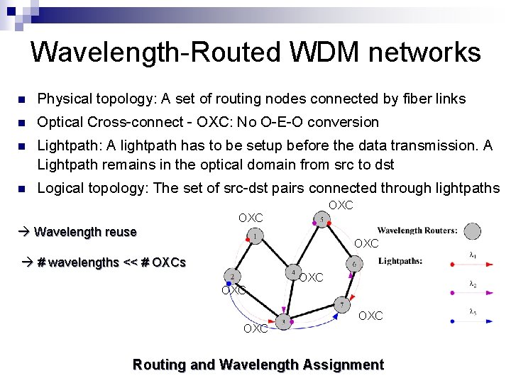 Wavelength-Routed WDM networks n Physical topology: A set of routing nodes connected by fiber