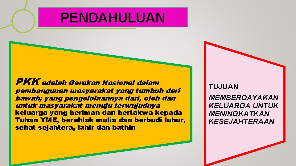 PENDAHULUAN PKK adalah Gerakan Nasional dalam pembangunan masyarakat yang tumbuh dari bawah; yang pengelolaannya