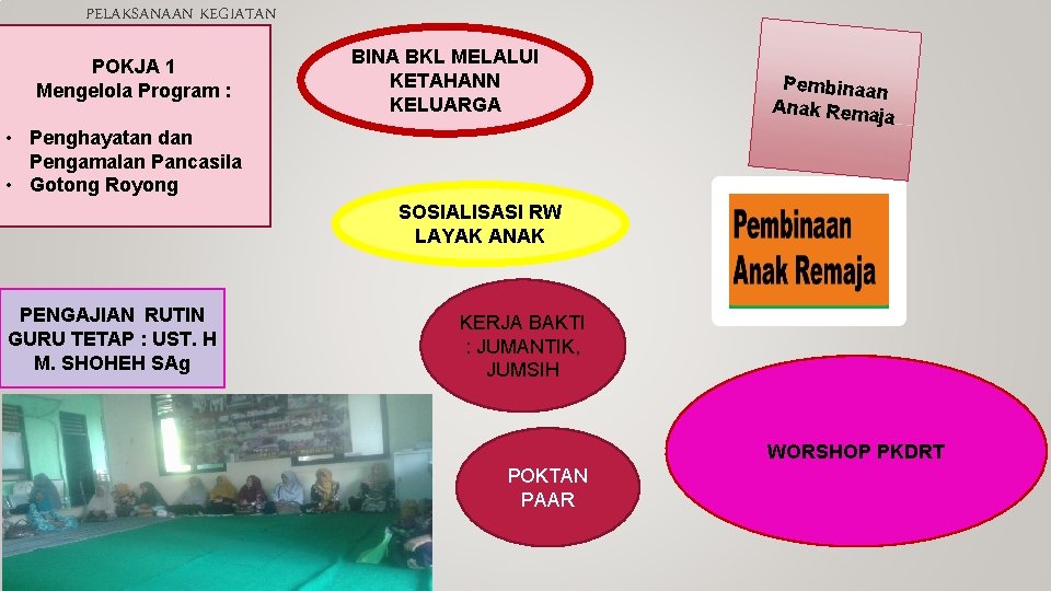 PELAKSANAAN KEGIATAN POKJA 1 Mengelola Program : BINA BKL MELALUI KETAHANN KELUARGA • Penghayatan