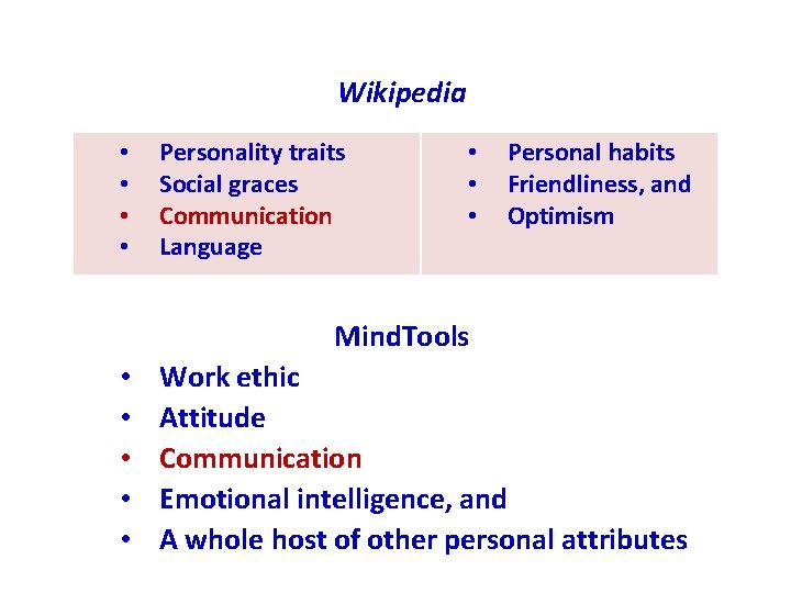 Wikipedia • • Personality traits Social graces Communication Language • • • Personal habits