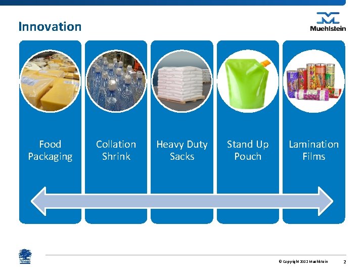 Innovation Food Packaging Collation Shrink Heavy Duty Sacks Stand Up Pouch Lamination Films ©