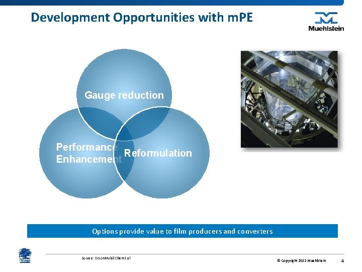 Development Opportunities with m. PE Gauge reduction Performance Reformulation Enhancement Options provide value to