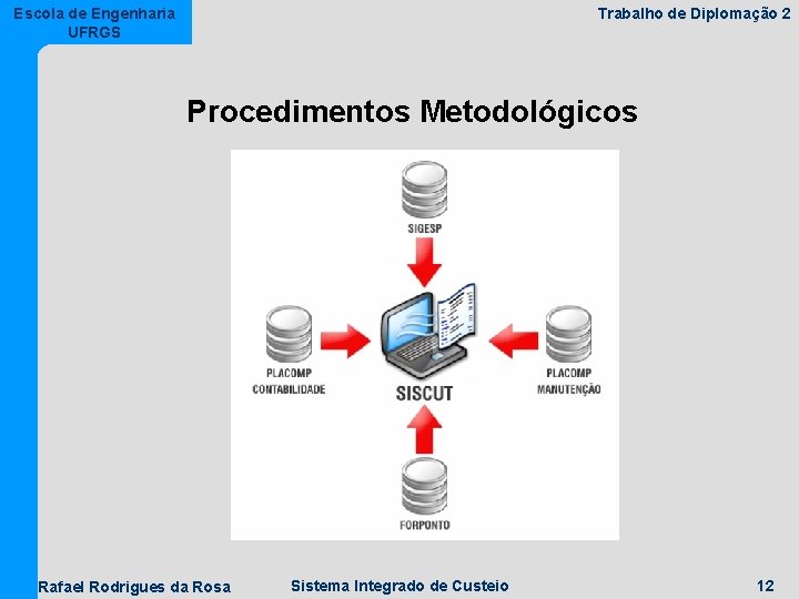 Escola de Engenharia UFRGS Trabalho de Diplomação 2 Procedimentos Metodológicos Rafael Rodrigues da Rosa