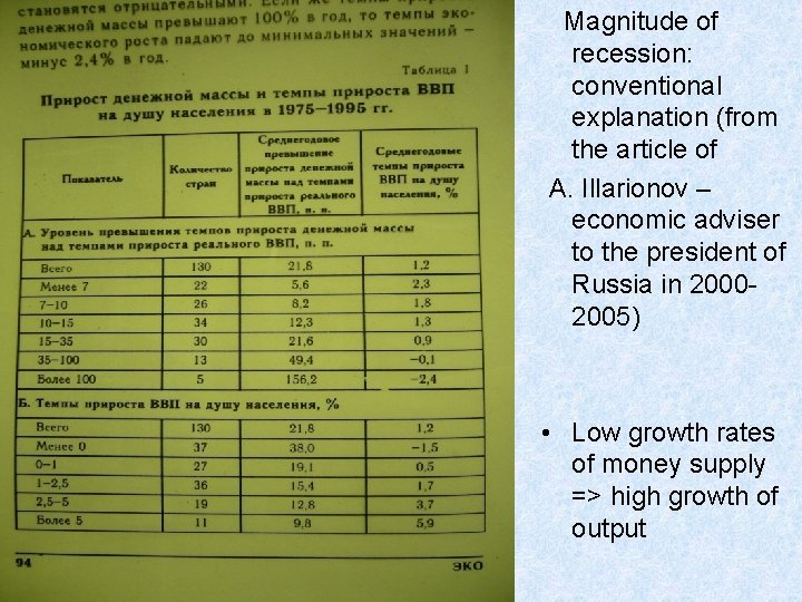 Magnitude of recession: conventional explanation (from the article of A. Illarionov – economic adviser