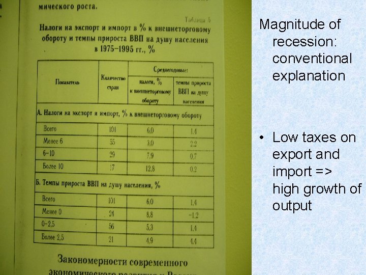 Magnitude of recession: conventional explanation • Low taxes on export and import => high