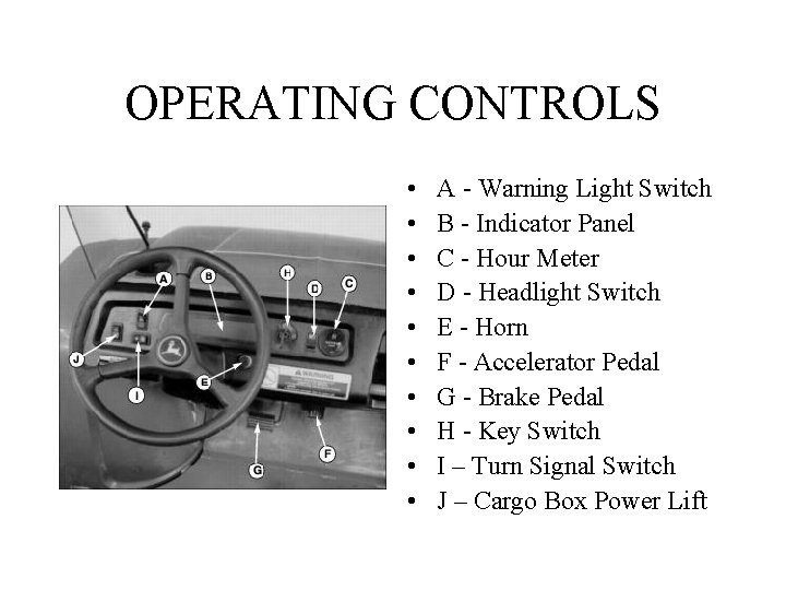 OPERATING CONTROLS • • • A - Warning Light Switch B - Indicator Panel