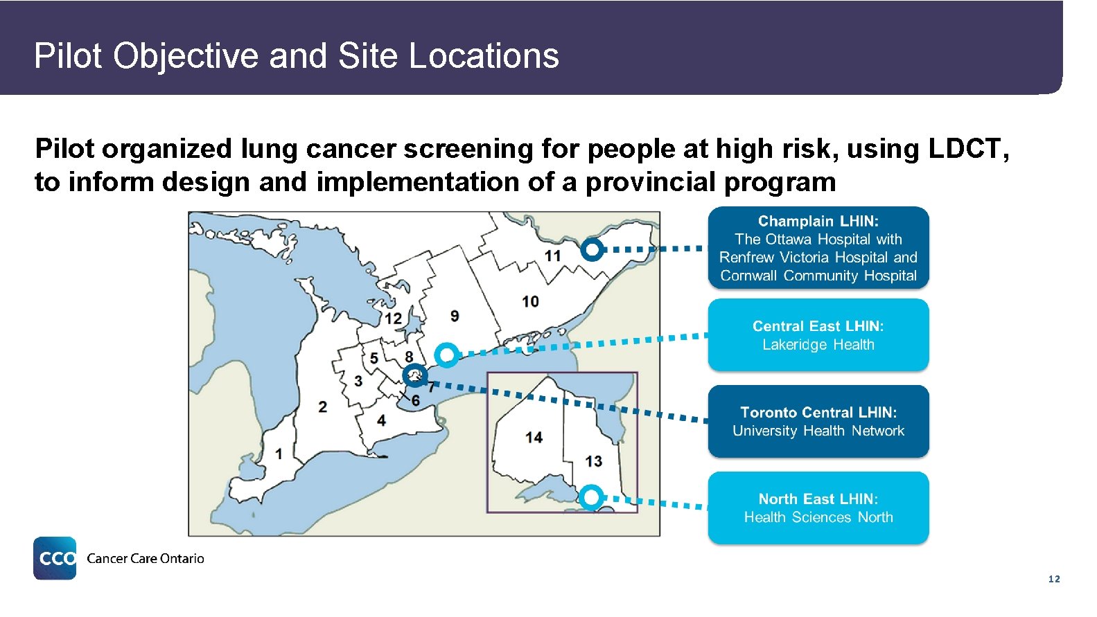 Pilot Objective and Site Locations Pilot organized lung cancer screening for people at high