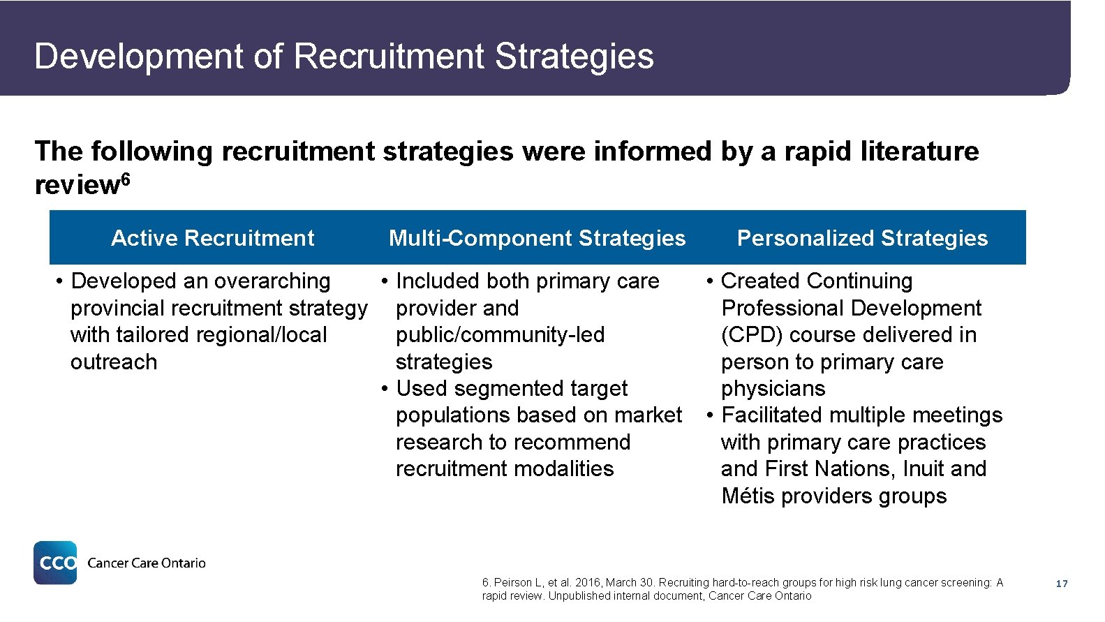 Development of Recruitment Strategies The following recruitment strategies were informed by a rapid literature