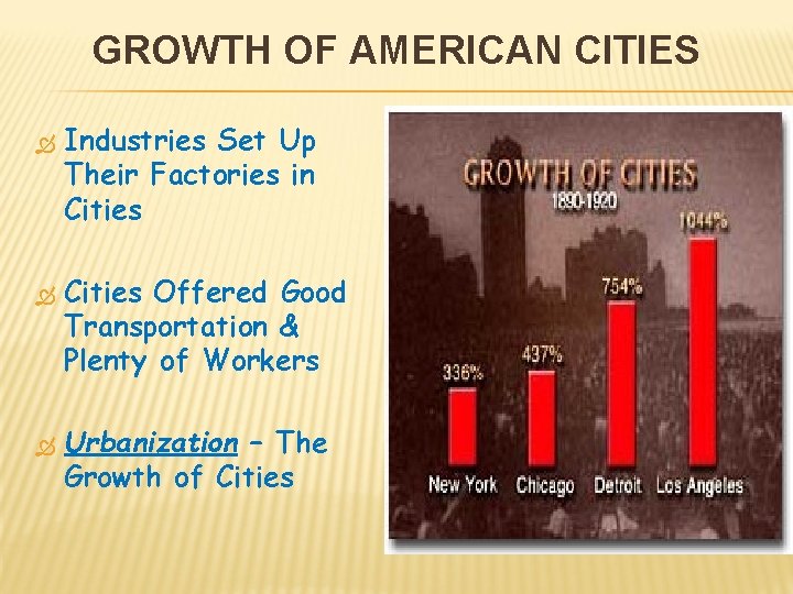 GROWTH OF AMERICAN CITIES Industries Set Up Their Factories in Cities Offered Good Transportation