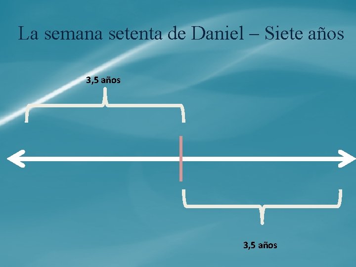 La semana setenta de Daniel – Siete años 3, 5 años 