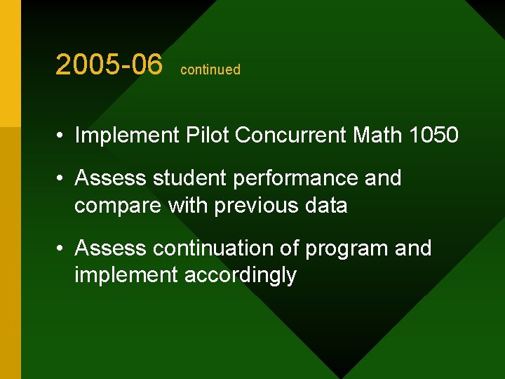 2005 -06 continued • Implement Pilot Concurrent Math 1050 • Assess student performance and