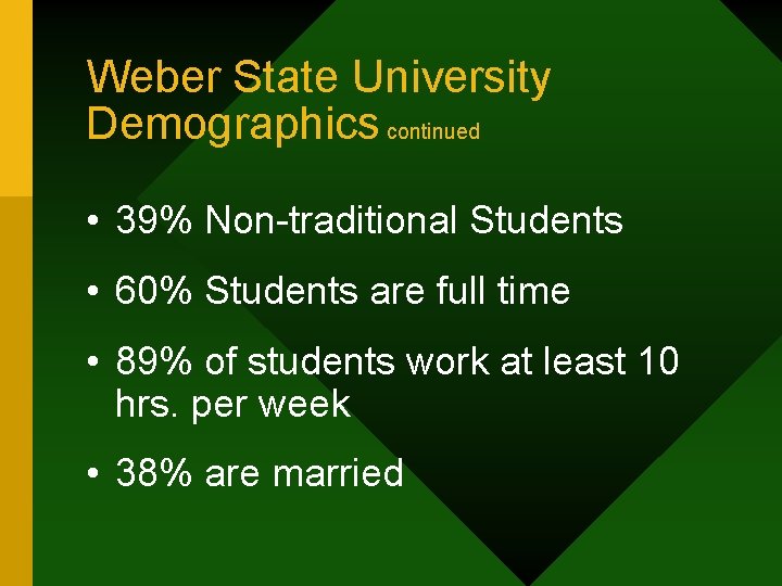 Weber State University Demographics continued • 39% Non-traditional Students • 60% Students are full
