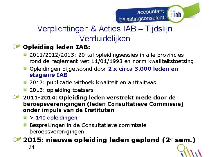 Verplichtingen & Acties IAB – Tijdslijn Verduidelijken Opleiding leden IAB: 2011/2012/2013: 20 -tal opleidingsessies