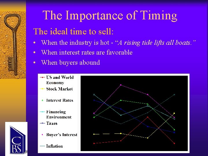 The Importance of Timing The ideal time to sell: • When the industry is