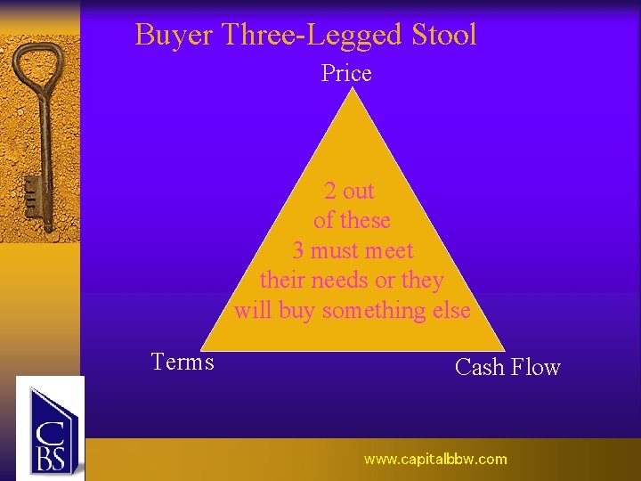 Buyer Three-Legged Stool Price 2 out of these 3 must meet their needs or