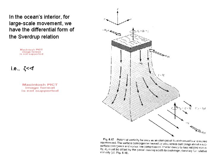 In the ocean’s interior, for large-scale movement, we have the differential form of the