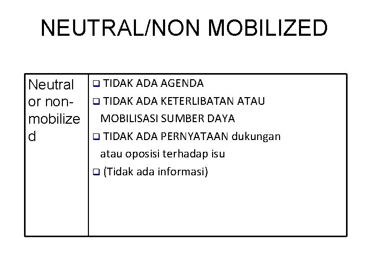 NEUTRAL/NON MOBILIZED Neutral or nonmobilize d q TIDAK ADA AGENDA q TIDAK ADA KETERLIBATAN NEUTRAL/NON MOBILIZED Neutral or nonmobilize d q TIDAK ADA AGENDA q TIDAK ADA KETERLIBATAN