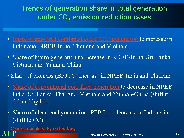 Trends of generation share in total generation under CO 2 emission reduction cases •