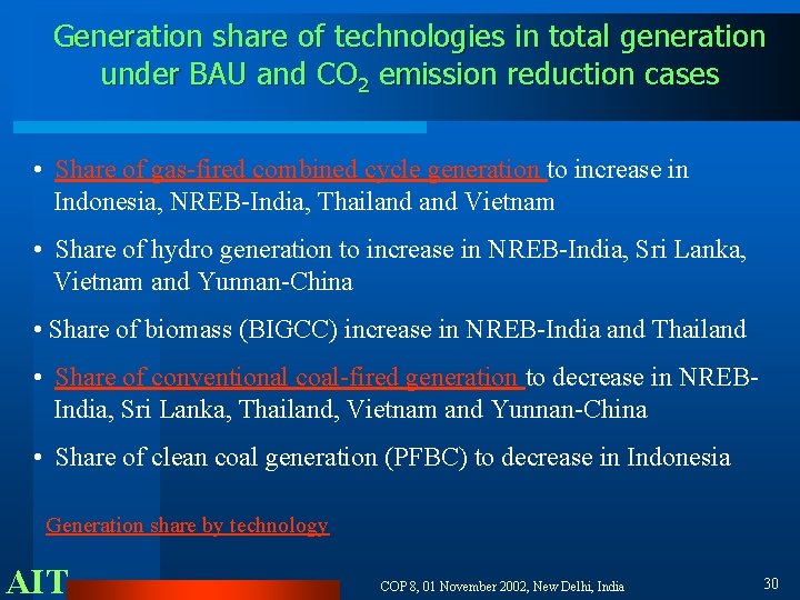 Generation share of technologies in total generation under BAU and CO 2 emission reduction