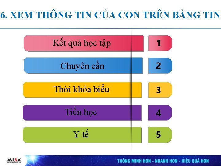 6. XEM THÔNG TIN CỦA CON TRÊN BẢNG TIN Kết quả học tập 1