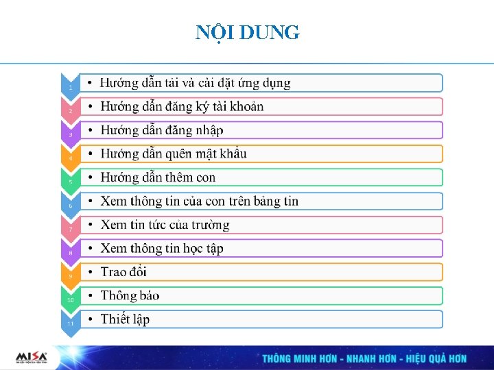 NỘI DUNG 