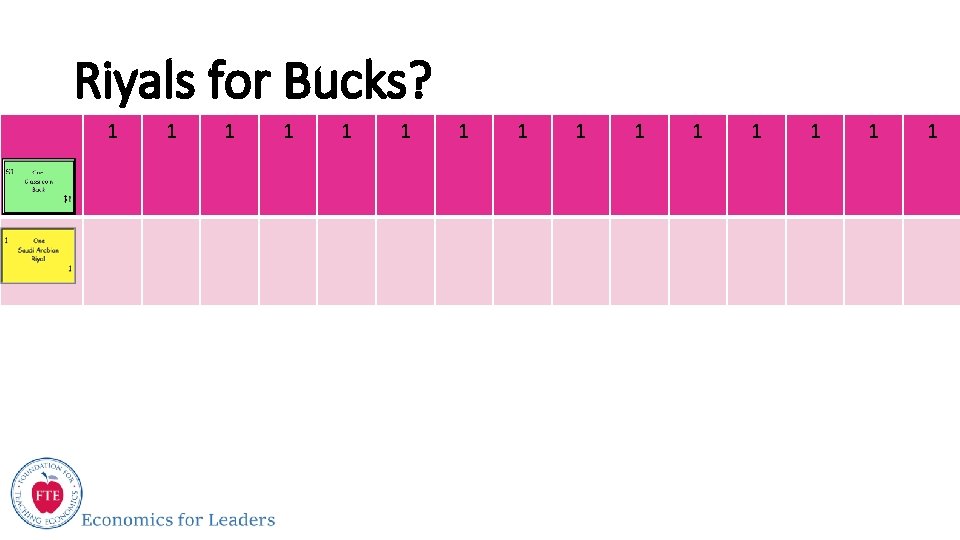 Riyals for Bucks? 1 1 1 1 