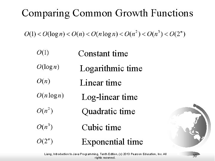 Comparing Common Growth Functions Constant time Logarithmic time Linear time Log-linear time Quadratic time Comparing Common Growth Functions Constant time Logarithmic time Linear time Log-linear time Quadratic time