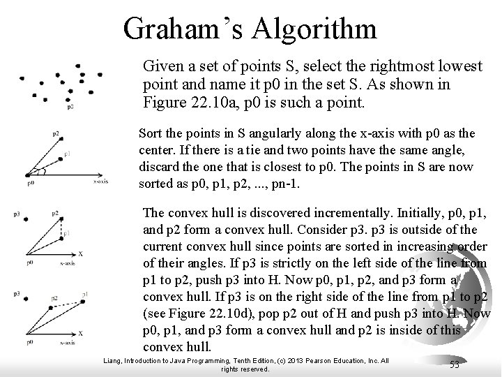 Graham’s Algorithm Given a set of points S, select the rightmost lowest point and Graham’s Algorithm Given a set of points S, select the rightmost lowest point and