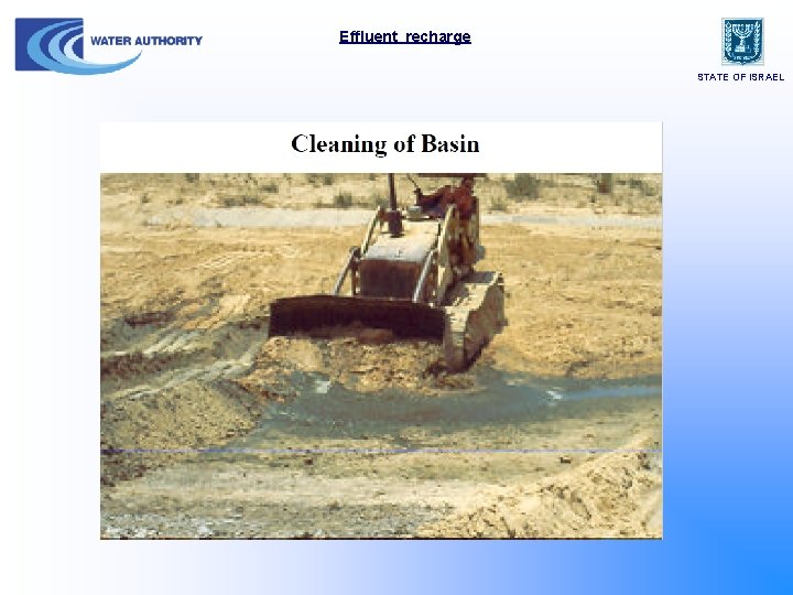 Effluent recharge STATE OF ISRAEL 