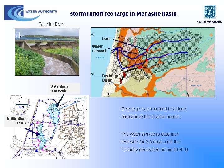 storm runoff recharge in Menashe basin STATE OF ISRAEL Taninim Dam dam Water channel