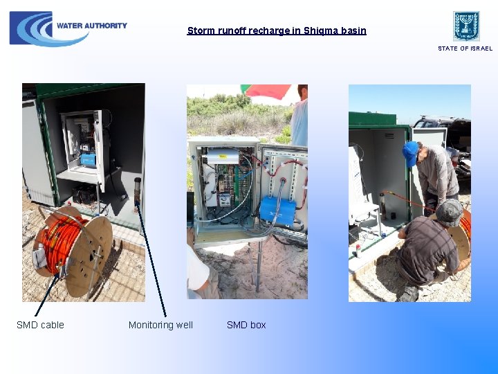 Storm runoff recharge in Shiqma basin STATE OF ISRAEL SMD cable Monitoring well SMD